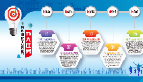華御化工一季度業(yè)績創(chuàng)六年新高 實(shí)現(xiàn)高質(zhì)量發(fā)展開門紅